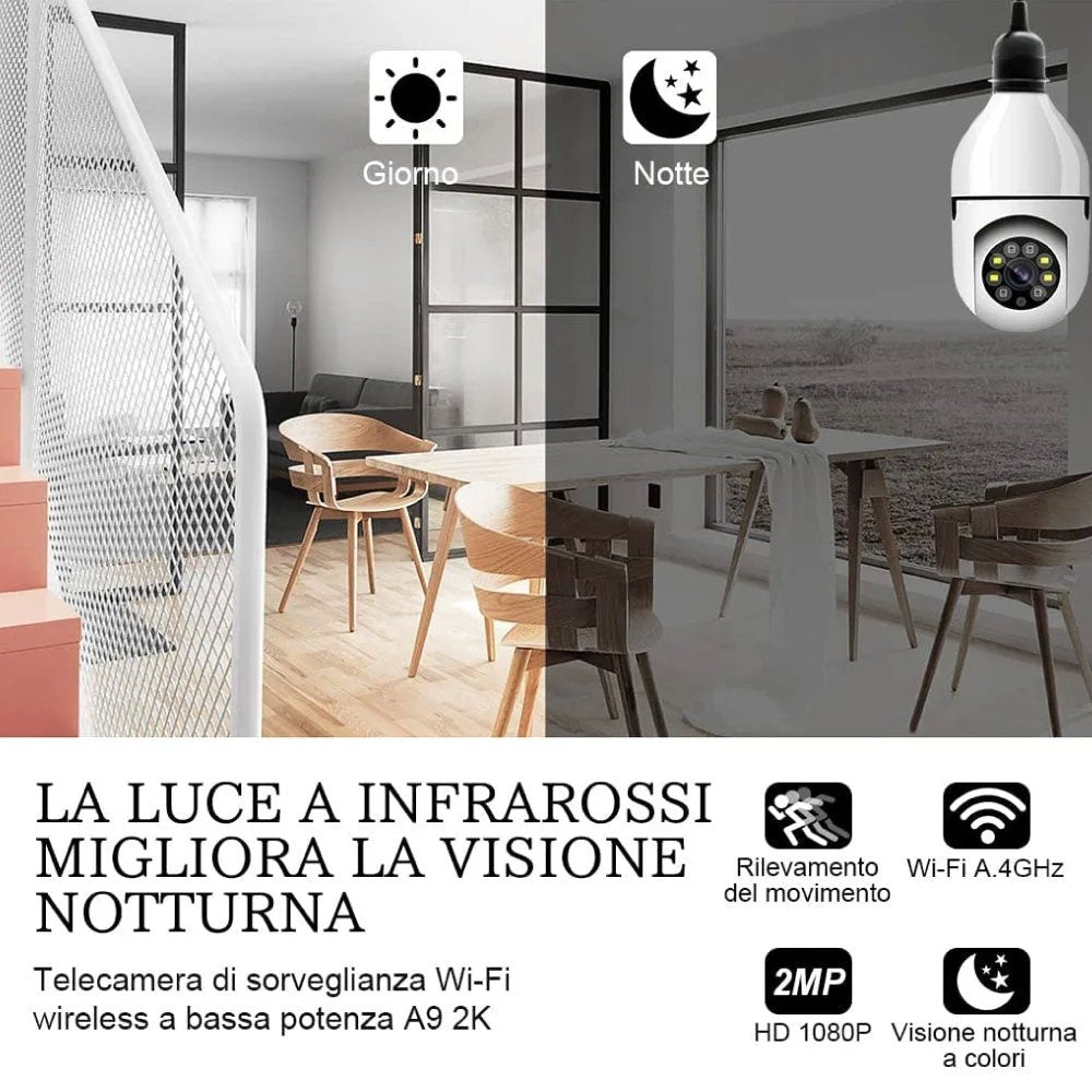 Telecamera PTZ 3 Lenti™ – Visione Doppia, Bluetooth, Antenna 5dBi & Rotazione Completa