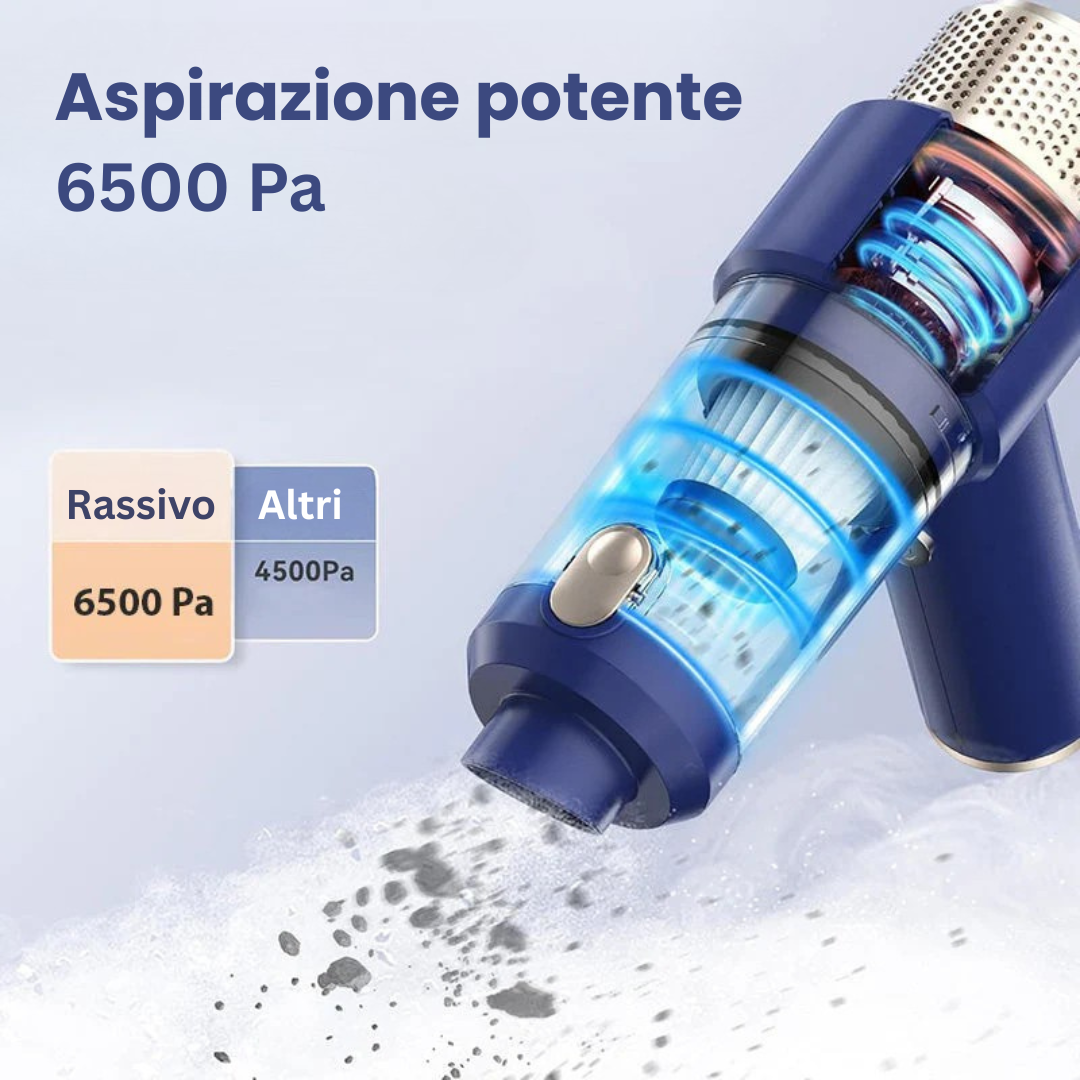 Aspirapolvere per Auto Senza Fili Potente ed Efficace
