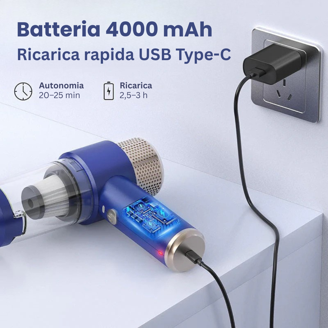 Aspirapolvere per Auto Senza Fili Potente ed Efficace