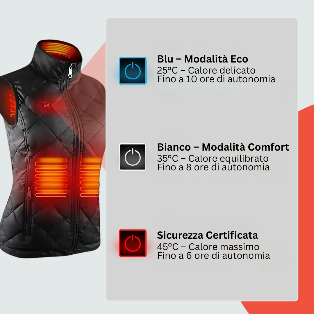 Gilet Riscaldante – Rassivo X