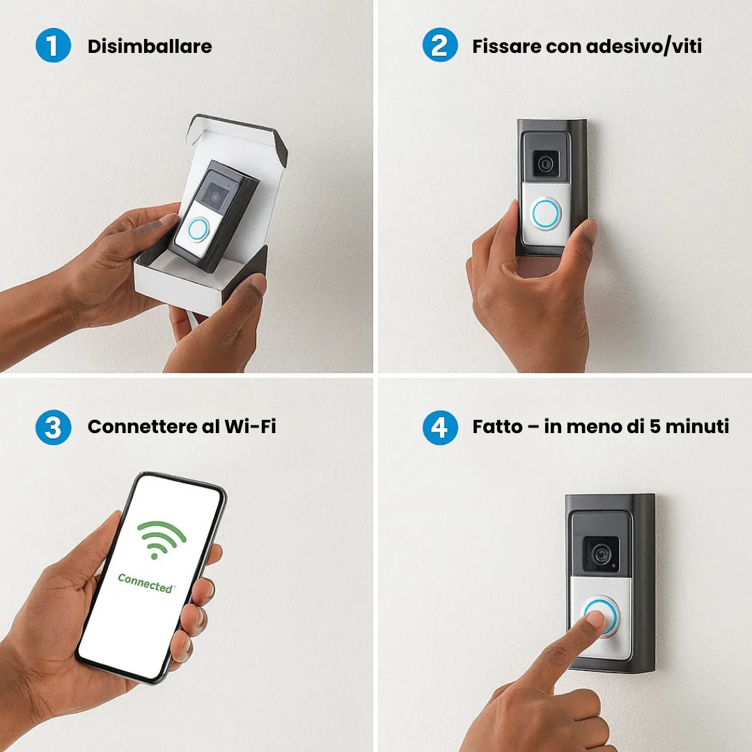 LuxGuard | Campanello video wireless con batteria per una sicurezza ottimale