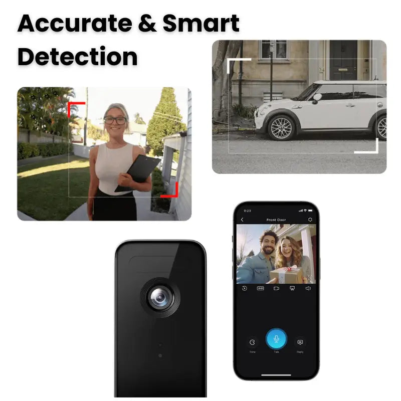 Videocitofono Wireless Senza Abbonamento – Telecamera HD 1080p con Visione Notturna e Avvisi di Movimento