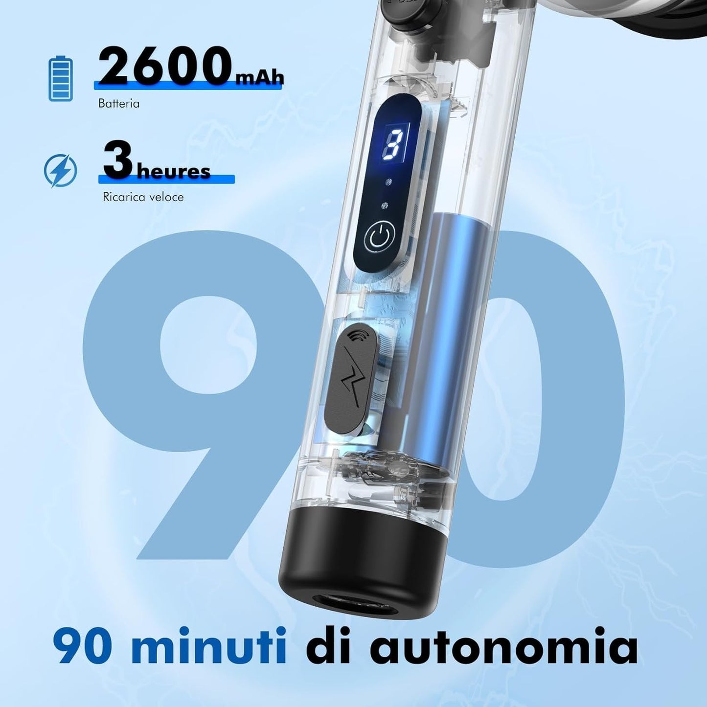 Spin Scrubber 360 Spazzola Rotante Elettrica Multiuso 9 in 1