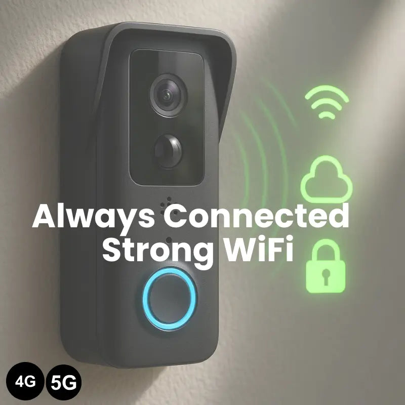 Videocitofono Wireless Senza Abbonamento – Telecamera HD 1080p con Visione Notturna e Avvisi di Movimento