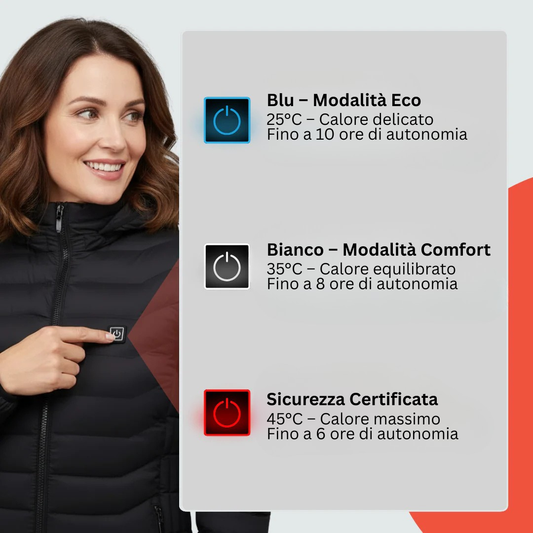 Giacca Termica Riscaldata Rassivo X