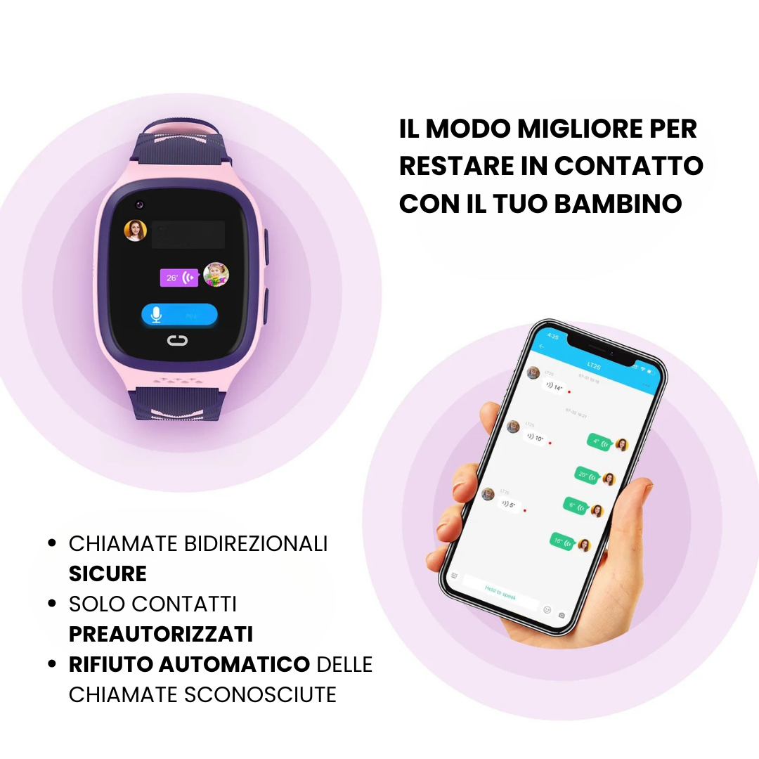 Orologio GPS Bambini senza Abbonamento con Chiamate e Zona Sicura – Rassivo™