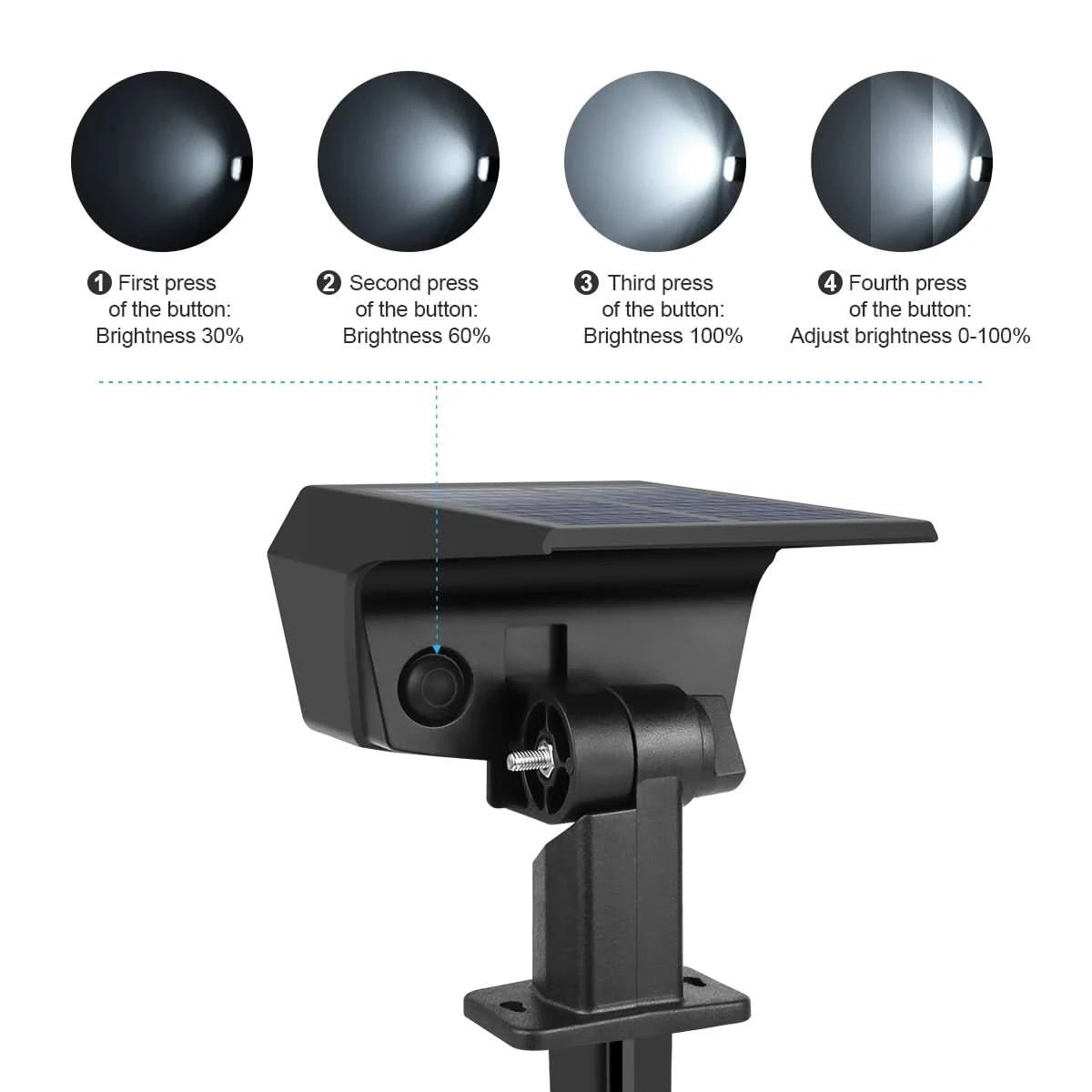 HELLWEG – Faro LED solare con batteria a lunga durata