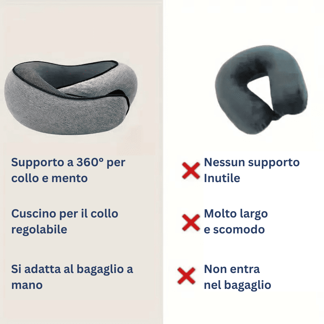 Cuscino da Viaggio in Memory Foam