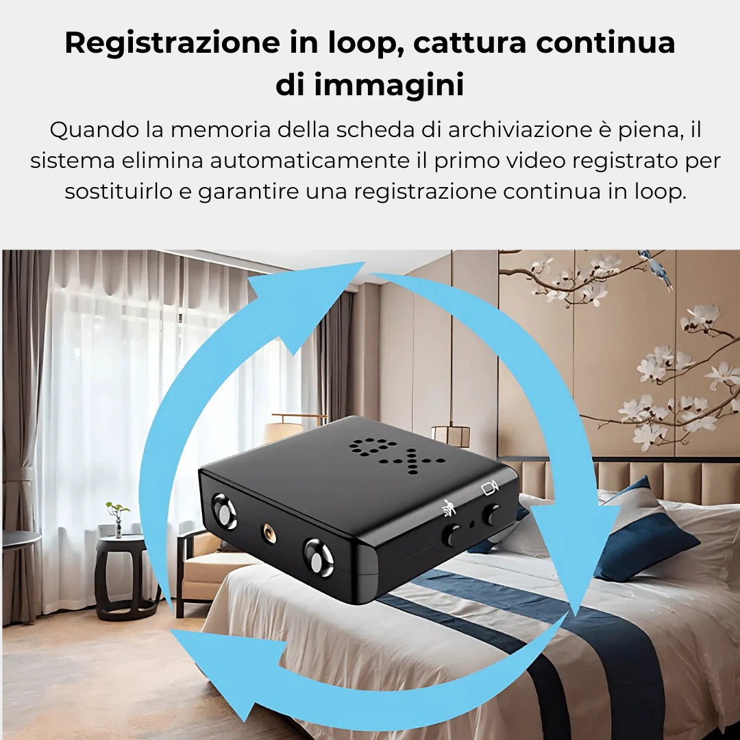 Mini Telecamera Spia | Sorveglianza Discreta, Visione Notturna & Rilevamento del Movimento – EliteVision
