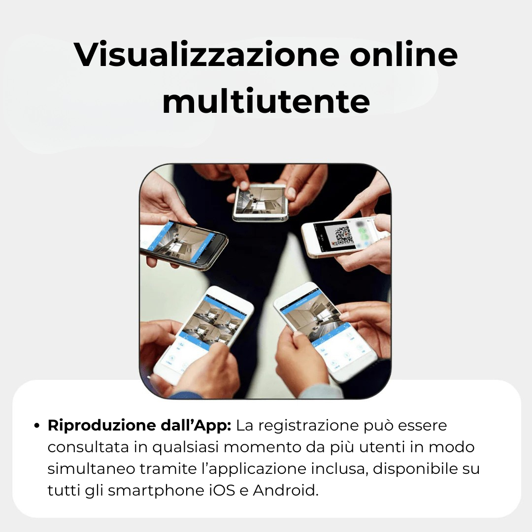 Mini Telecamera Spia Wireless con Registrazione – SpyPro