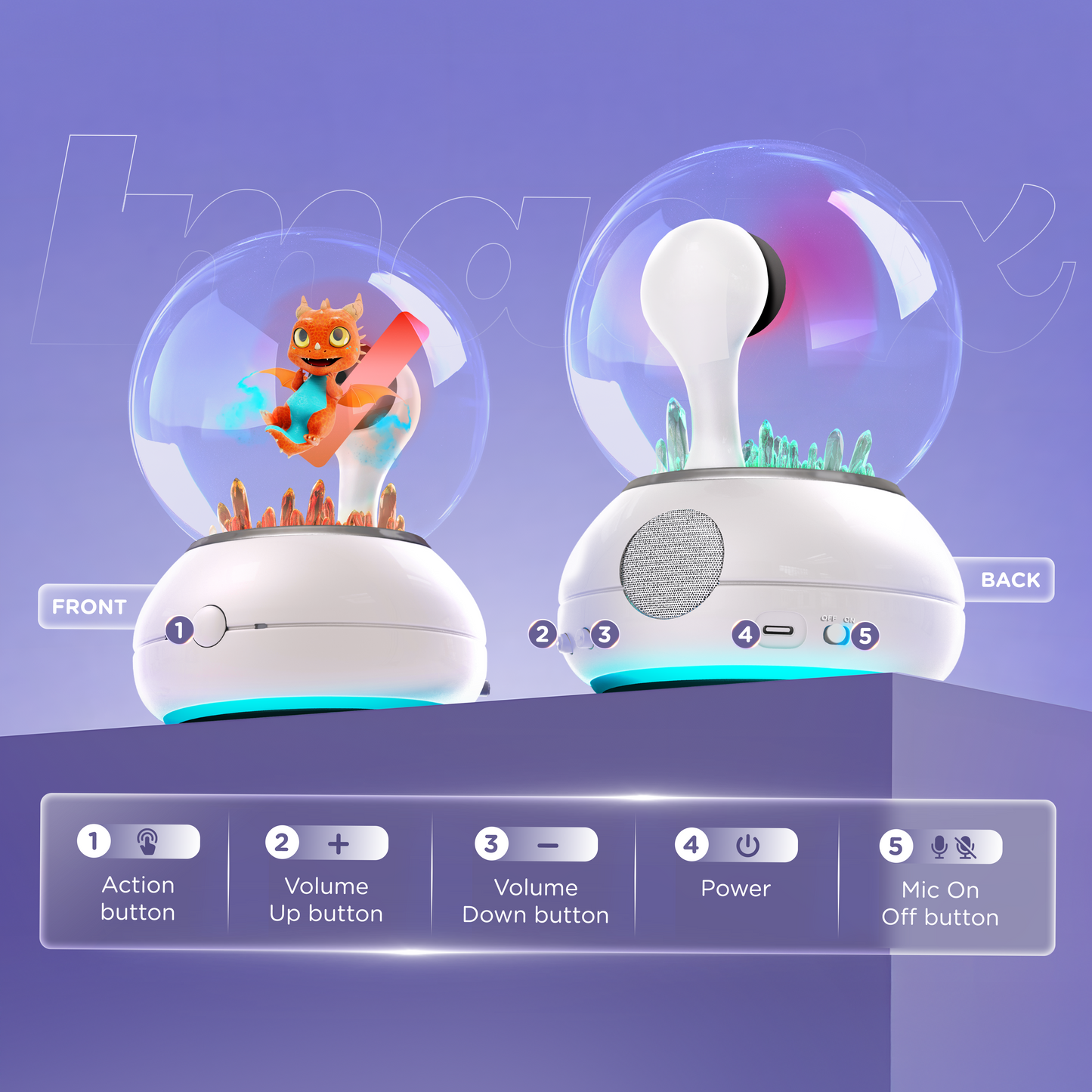 Imagix Crystal Ball | Globo Olografico Interattivo per Gioco, Apprendimento e Magia