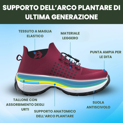 Orthofit | Scarpe Ergonomiche Antidolor per Piedi Sensibili