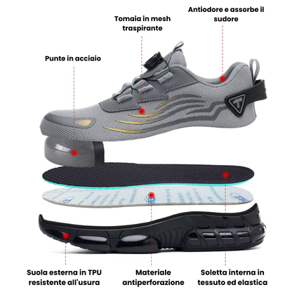 SafeStep | Scarpe di Sicurezza Indistruttibili