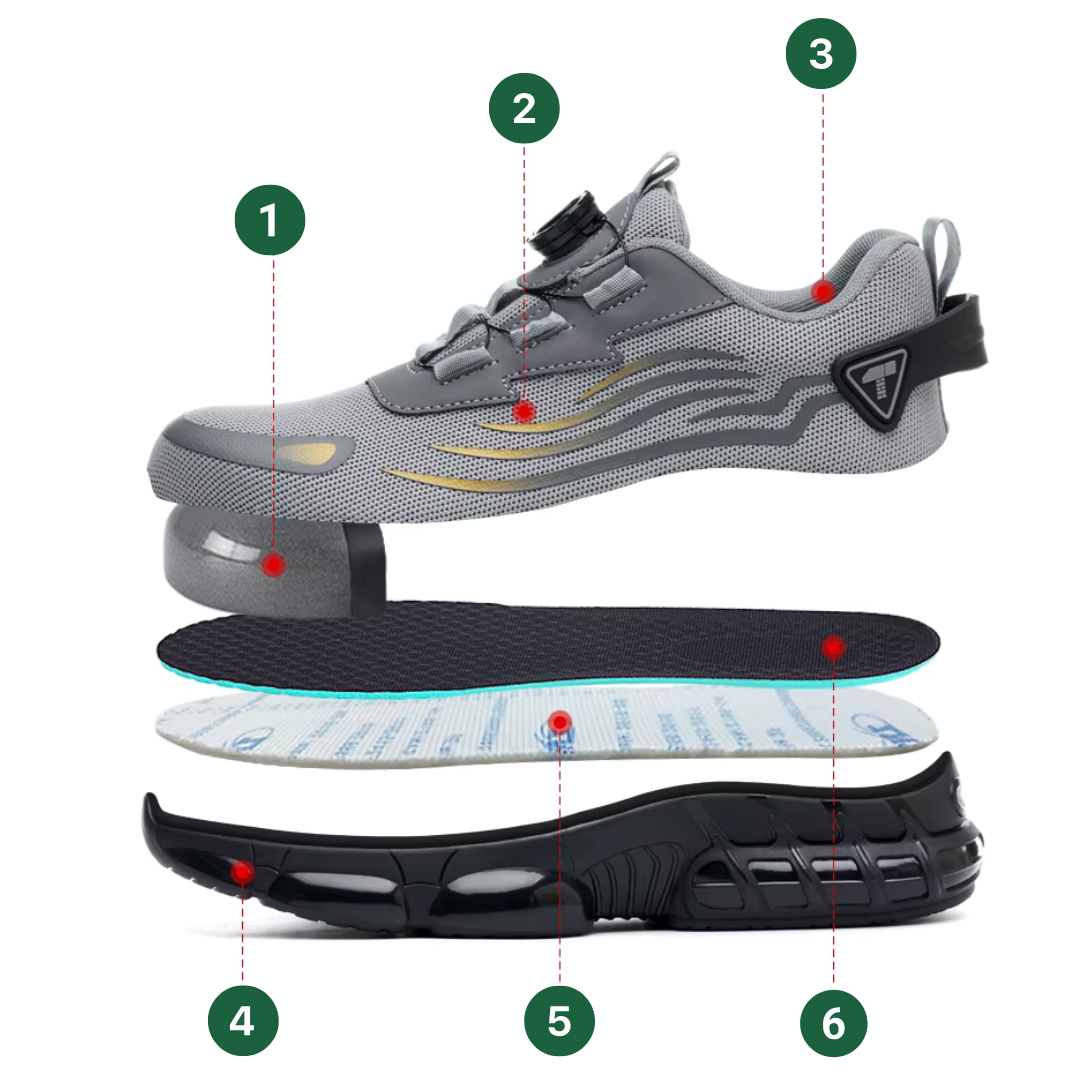 SafeStep | Scarpe di Sicurezza Indistruttibili