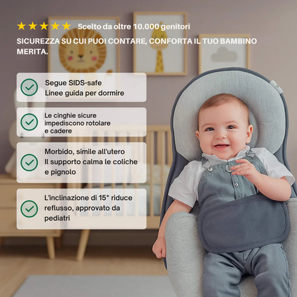Cuscino Letto Antireflusso per Neonati – Nido per il Sonno con Inclinazione di 15° | Cuscino Portatile Anticoliche e Nido Neonato per un Sonno Sereno