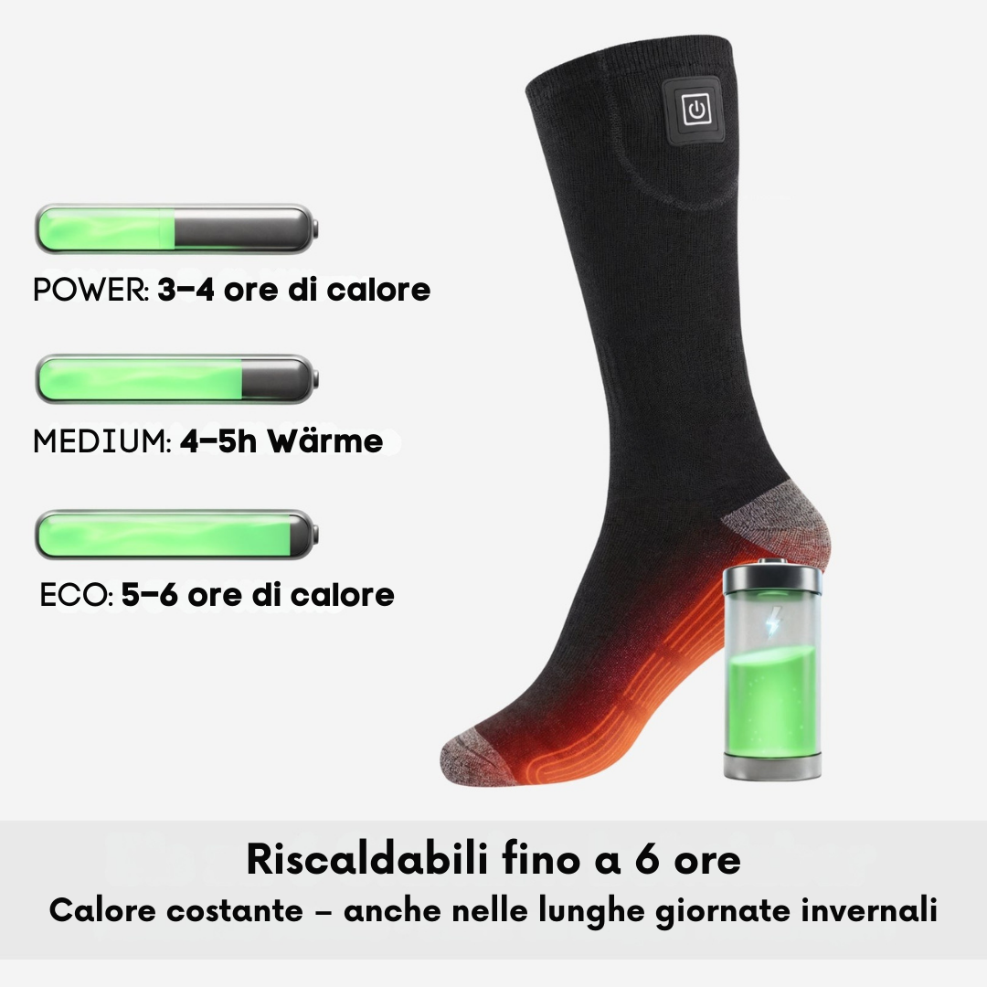 SmartHeat Set di Riscaldamento Completo