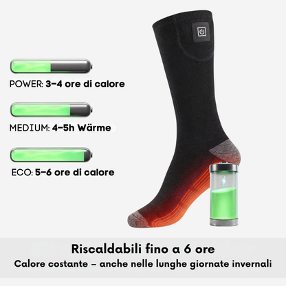 SmartHeat Set di Riscaldamento Completo