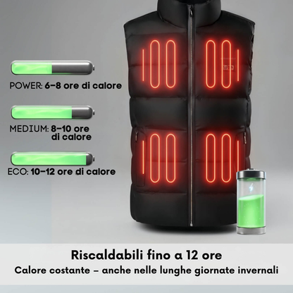 SmartHeat Set di Riscaldamento Completo