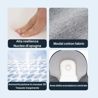 Cuscino Letto Antireflusso per Neonati – Nido per il Sonno con Inclinazione di 15° | Cuscino Portatile Anticoliche e Nido Neonato per un Sonno Sereno