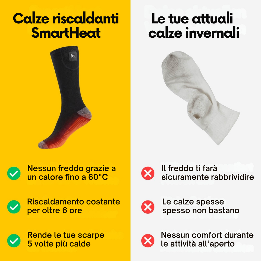 SmartHeat Set di Riscaldamento Completo
