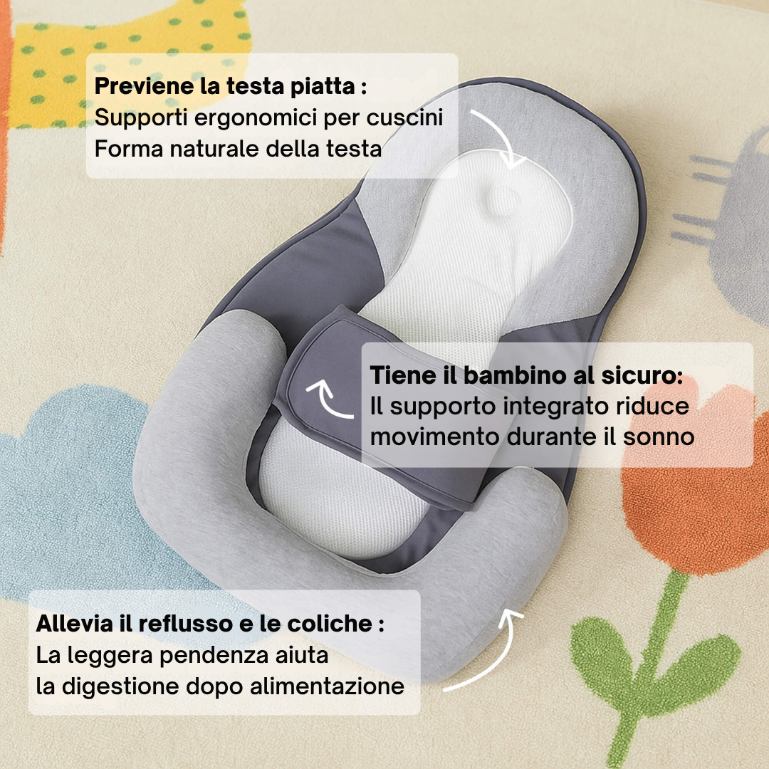 Cuscino Letto Antireflusso per Neonati – Nido per il Sonno con Inclinazione di 15° | Cuscino Portatile Anticoliche e Nido Neonato per un Sonno Sereno