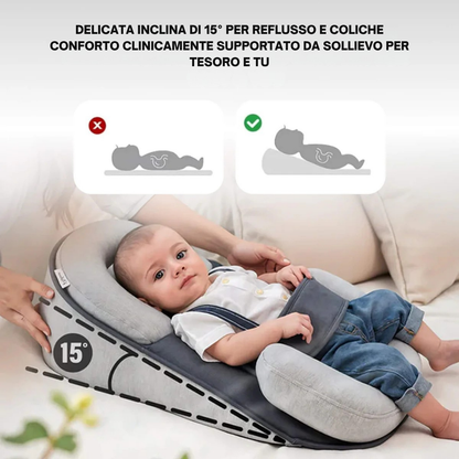 Cuscino Letto Antireflusso per Neonati – Nido per il Sonno con Inclinazione di 15° | Cuscino Portatile Anticoliche e Nido Neonato per un Sonno Sereno