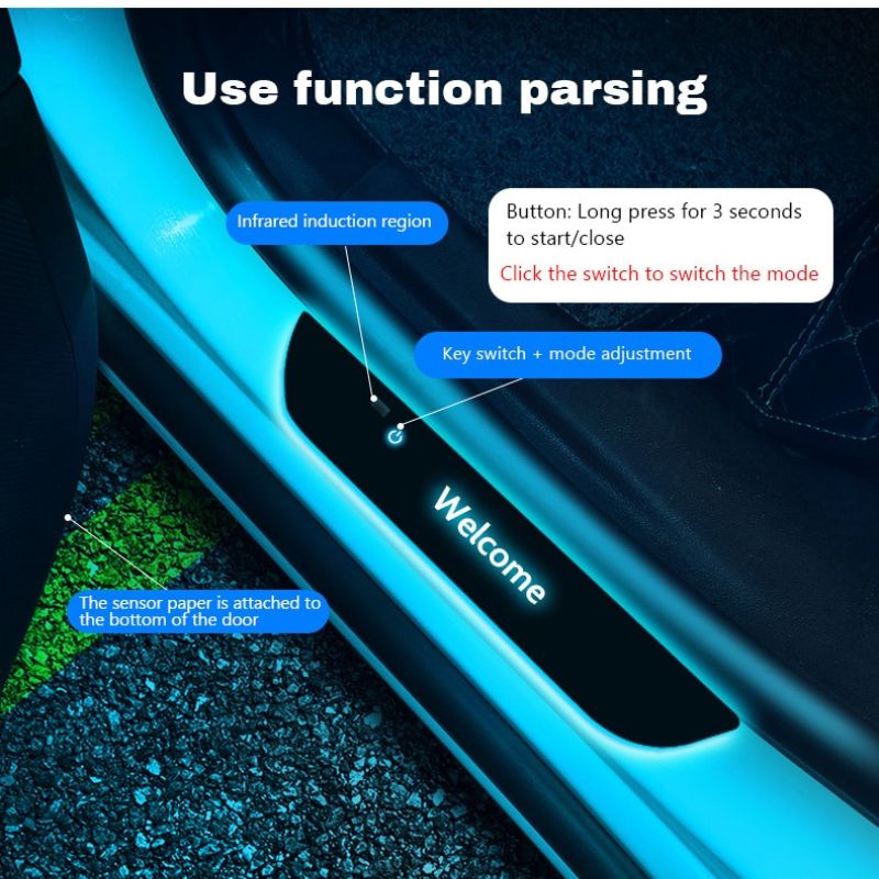 Luci LED Magnetiche per Auto | Impermeabili IP67 & Anti-Graffio