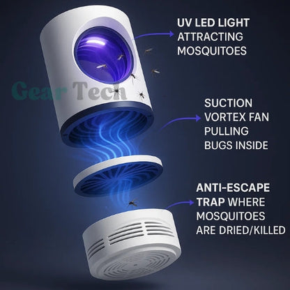 Trappola per insetti a luce UV – Dispositivo antizanzare e acchiappamosche per interni ed esterni
