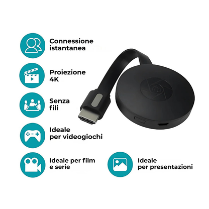 Chiavetta Smart TV - Stick Multimediale - Streaming 4K WiFi/HDMI | CastPro