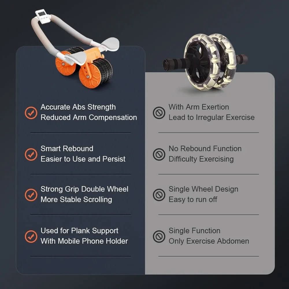 Coreeflex - Allenatore ergonomico per addominali e core, per un allenamento del core che rispetta le articolazioni