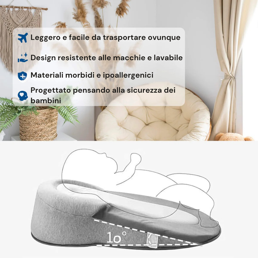 Cuscino Letto Antireflusso per Neonati – Nido per il Sonno con Inclinazione di 15° | Cuscino Portatile Anticoliche e Nido Neonato per un Sonno Sereno