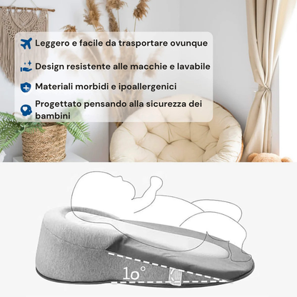 Cuscino Letto Antireflusso per Neonati – Nido per il Sonno con Inclinazione di 15° | Cuscino Portatile Anticoliche e Nido Neonato per un Sonno Sereno