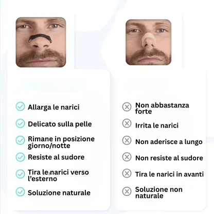 15x Strisce Nasali Magnetiche - Migliorano il Flusso d'Aria