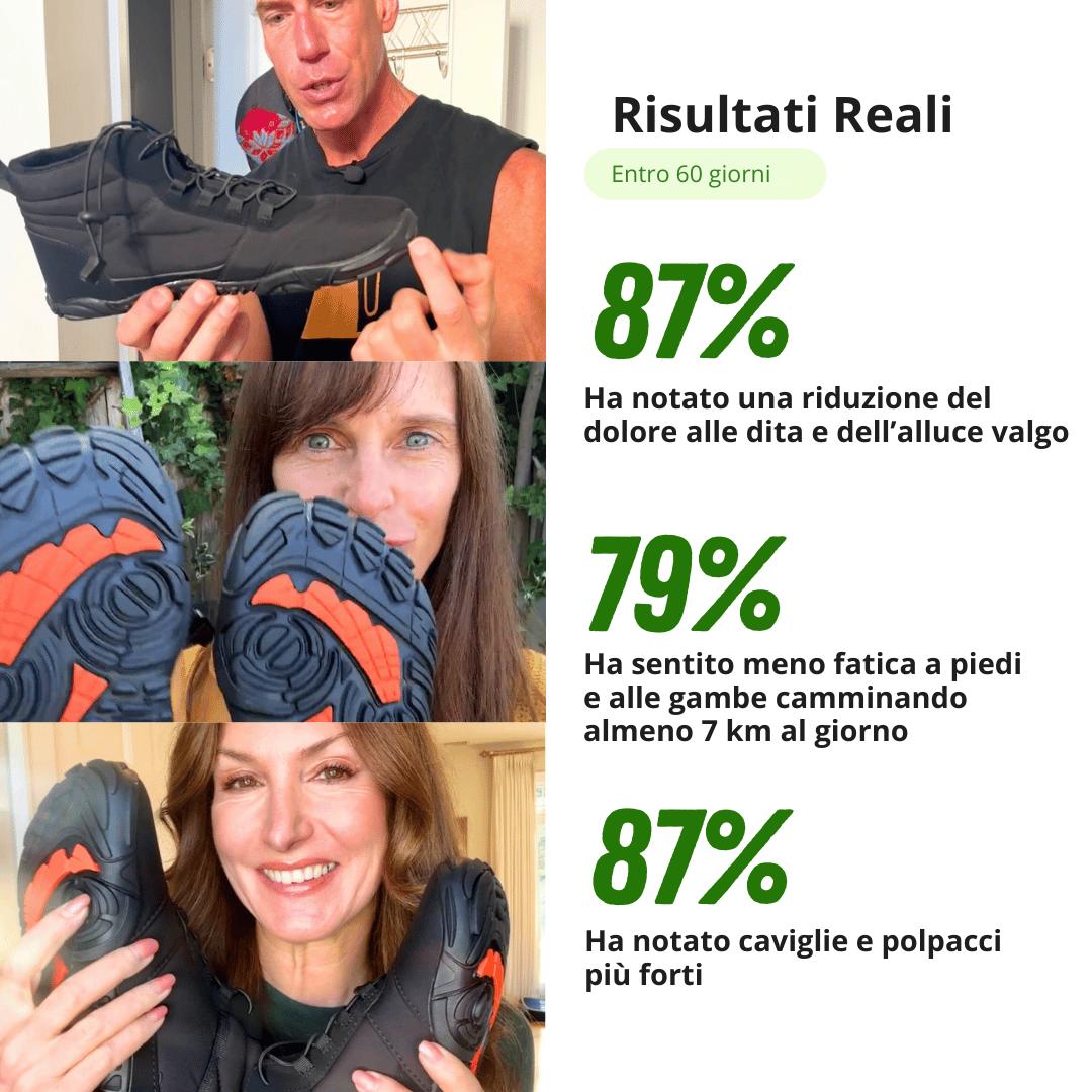 Paleo | Scarpe Barefoot High-Top