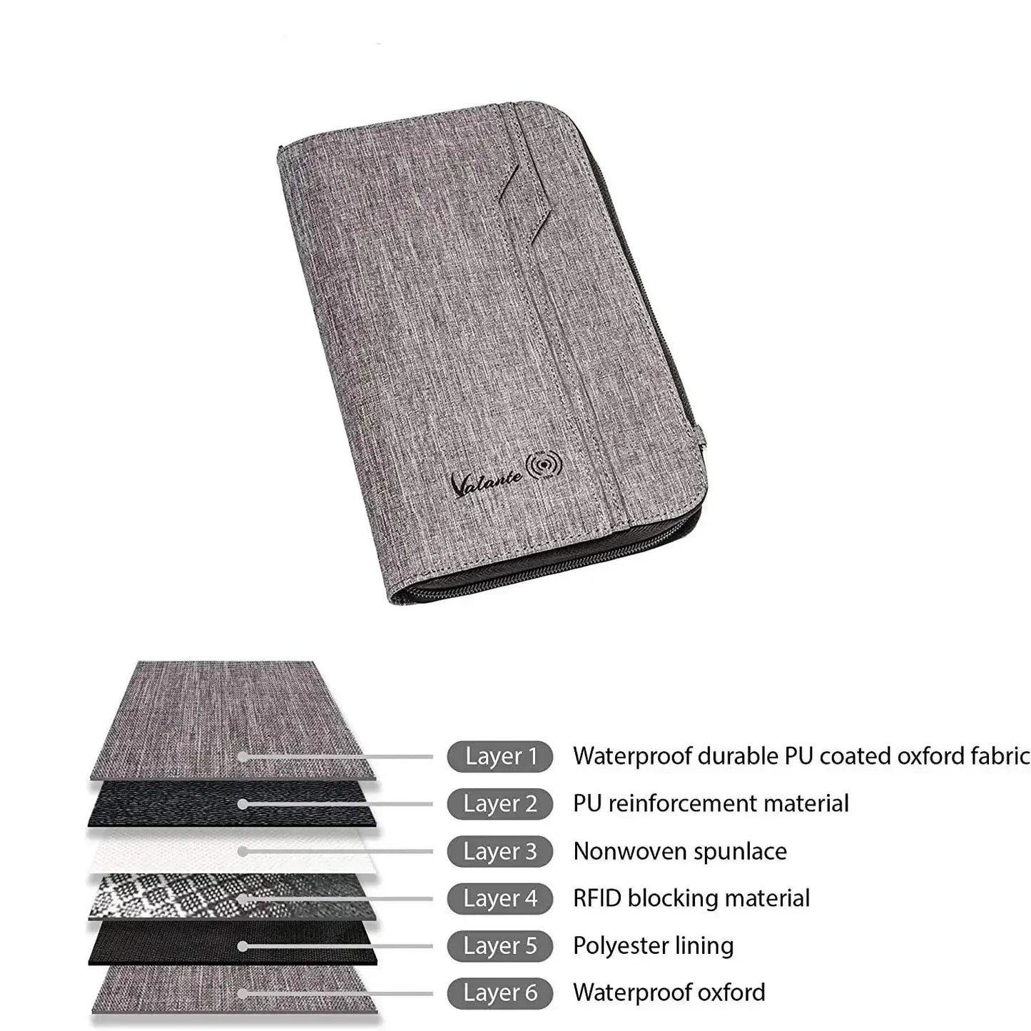 Madalyn | Versatile portafoglio porta passaporto con blocco RFID multiscomparti