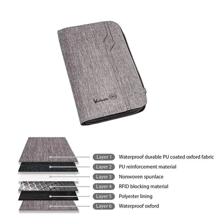 Madalyn | Versatile portafoglio porta passaporto con blocco RFID multiscomparti