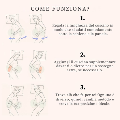 Cuscino ortopedico per la maternità Rassivo - Il segreto per una gravidanza senza dolori