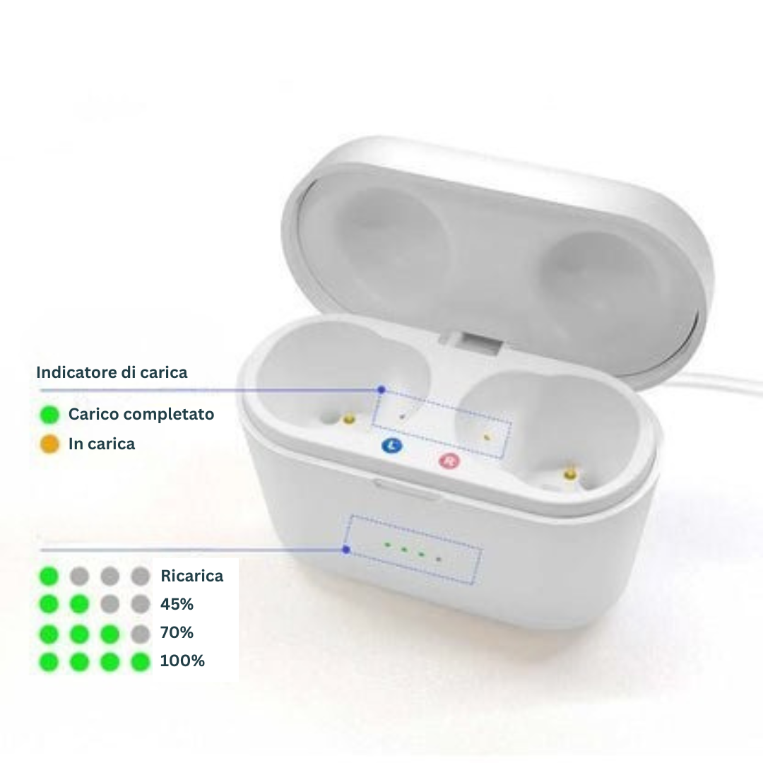 Apparecchio Acustico Invisibile - Protesi Uditiva Impermeabile e Ricaricabile | ClearPro