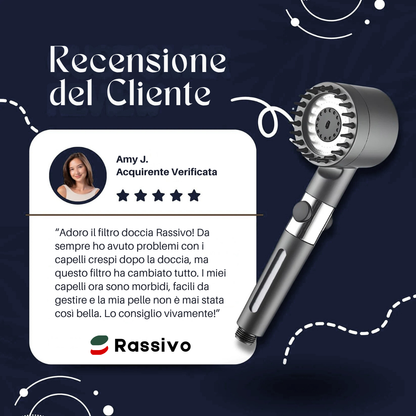 Rassivo™ – Il Soffione Doccia Filtrante
