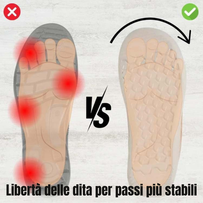 Scarpe ergonomiche per camminare senza dolore