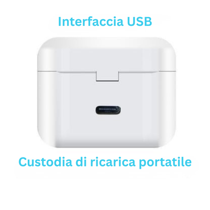 Apparecchio Acustico Invisibile - Protesi Uditiva Impermeabile e Ricaricabile | ClearPro