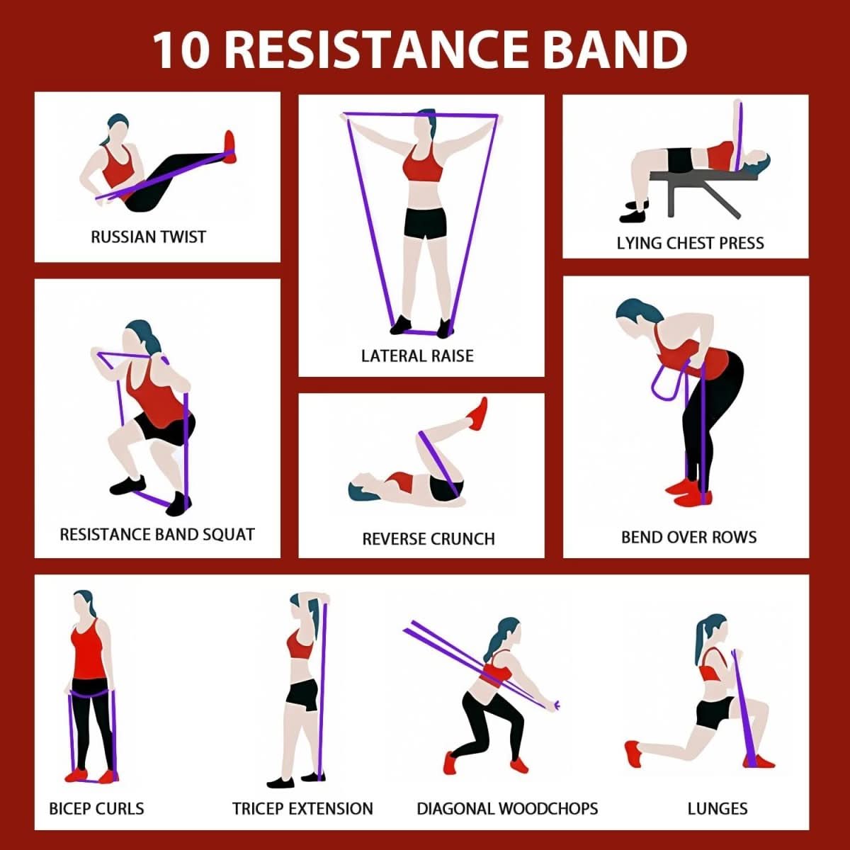 PowerBand - set di fasce elastiche per trazioni e allenamento di forza