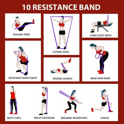 PowerBand - set di fasce elastiche per trazioni e allenamento di forza