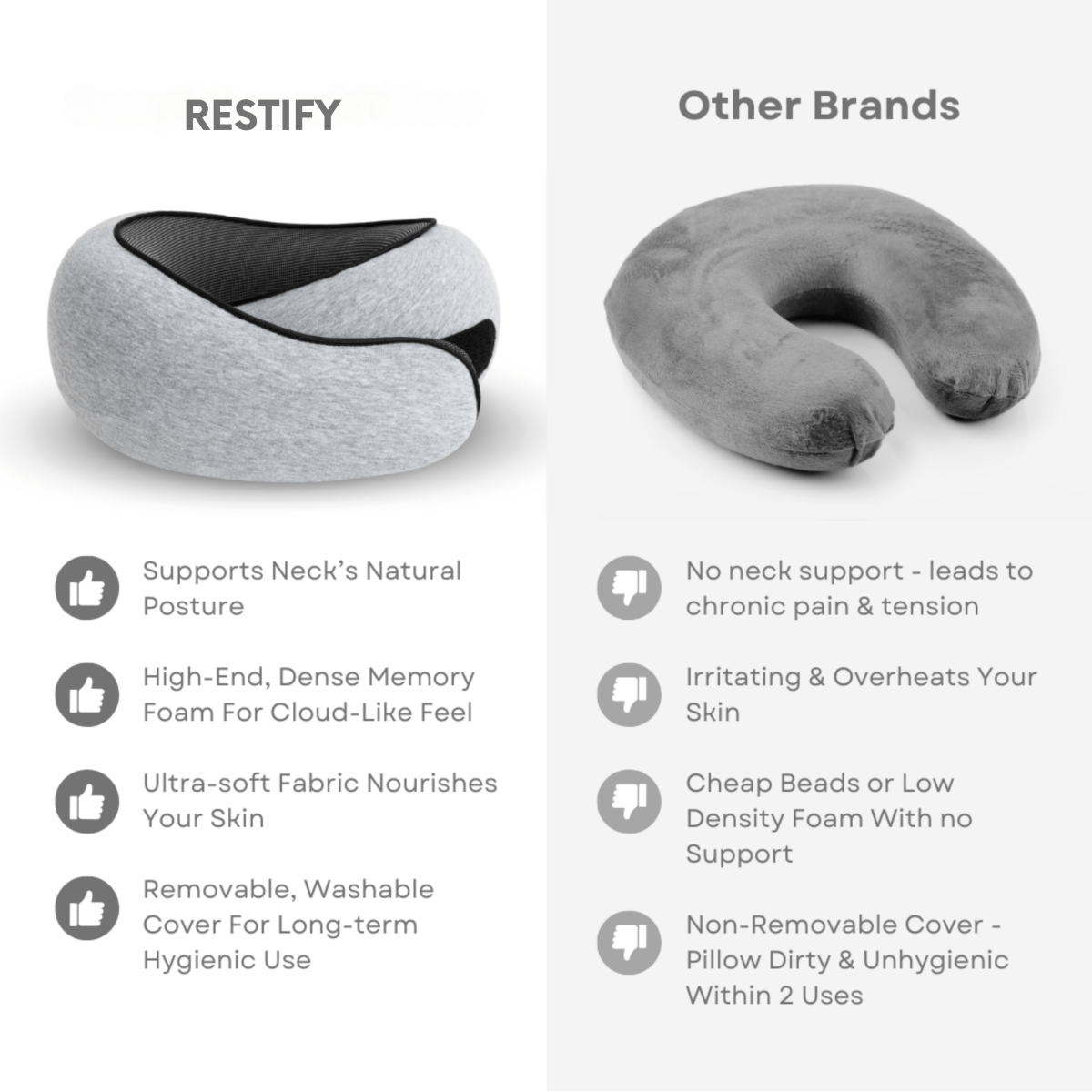 RESTIFY – Cuscino da viaggio ergonomico per il massimo comfort
