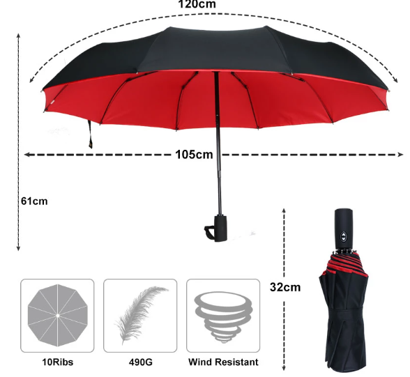 AeroShield™ | Ombrello Antivento per Tutte le Condizioni Meteo – Protezione Rinforzata