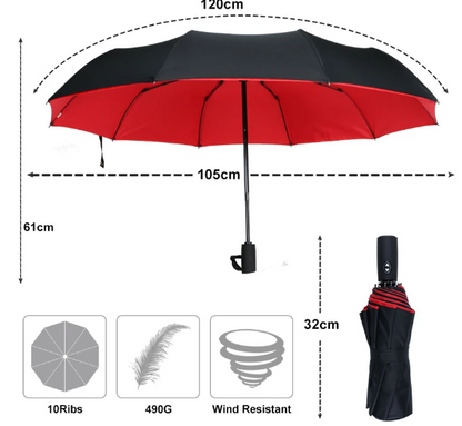 AeroShield™ | Ombrello Antivento per Tutte le Condizioni Meteo – Protezione Rinforzata