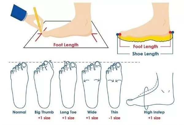 SWELLCOMFORT – Scarpe diabetiche con memory foam e design Zero-Drop