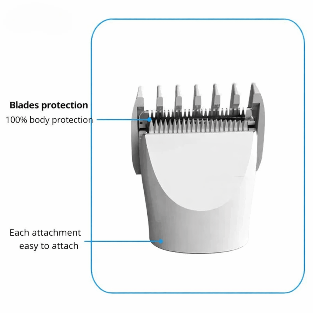 PetGroom Pro - Taglia-Pelo 4-in-1 per animali (cura del pelo e delle unghie in un unico dispositivo)