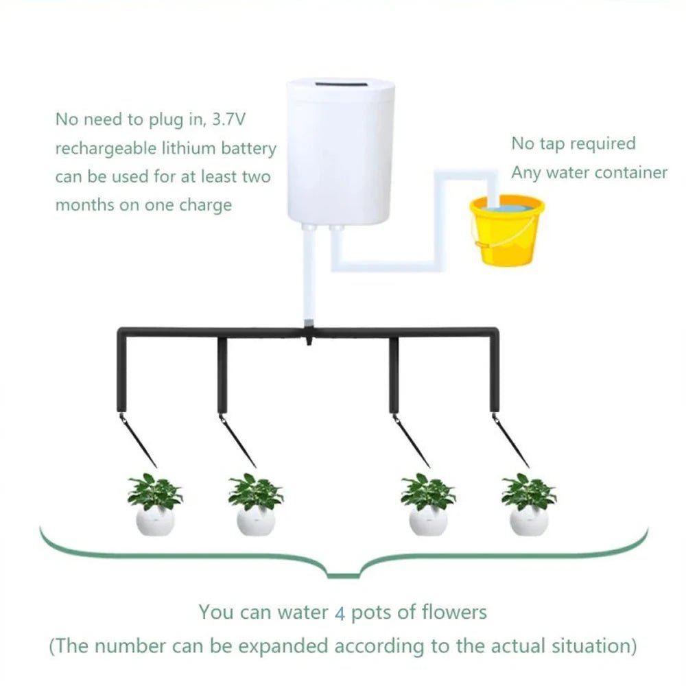 VERDANT – irrigazione intelligente per piante d'appartamento