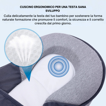 Cuscino Letto Antireflusso per Neonati – Nido per il Sonno con Inclinazione di 15° | Cuscino Portatile Anticoliche e Nido Neonato per un Sonno Sereno